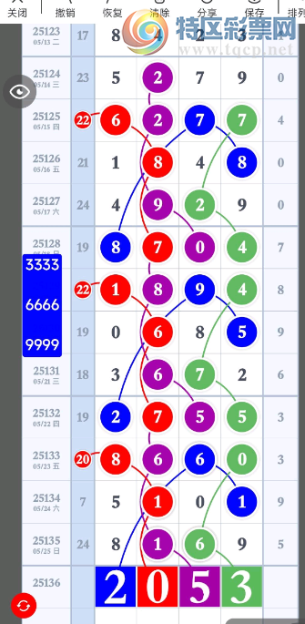 [������] 25136�ڣ����ʶԻ���ͼ�桿740 / ����:���Ĺ�1 / ����ID:1062002