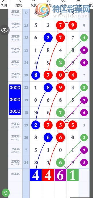 [������] 25136�ڣ����ʶԻ���ͼ�桿771 / ����:���Ĺ�1 / ����ID:1062002