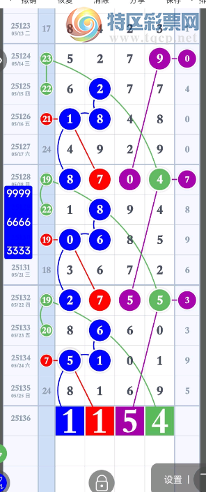 [������] 25136�ڣ����ʶԻ���ͼ�桿584 / ����:���Ĺ�1 / ����ID:1062002