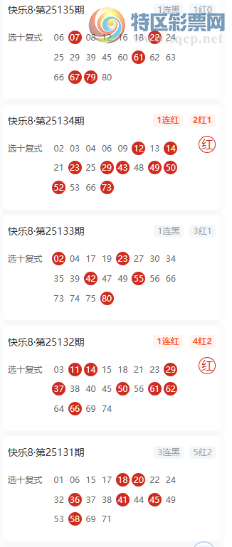 [����8] 25136�ڣ�������Ԥ���Ƽ���ѡʮ��ʽ��10��3905 / ����:������ / ����ID:1061622