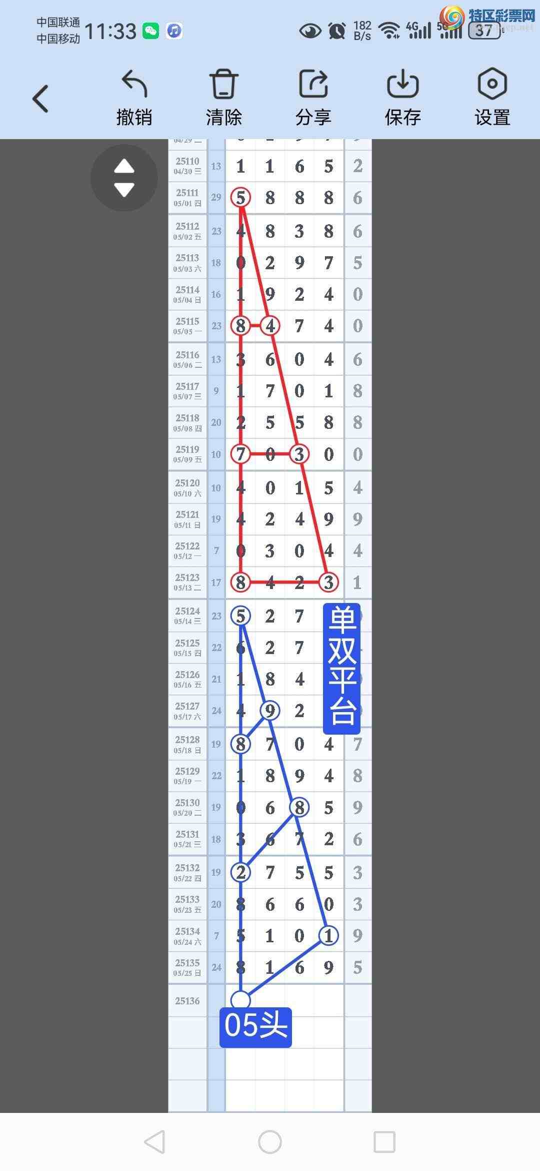 [] 25136ڣX16Xͼ䣡˫ƽ̨214 / :˫ƽ̨A / ID:1061547