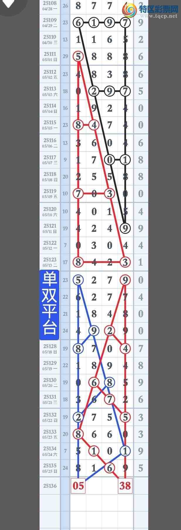 [] 25136ڣX16Xͼ䣡˫ƽ̨799 / :˫ƽ̨A / ID:1061547