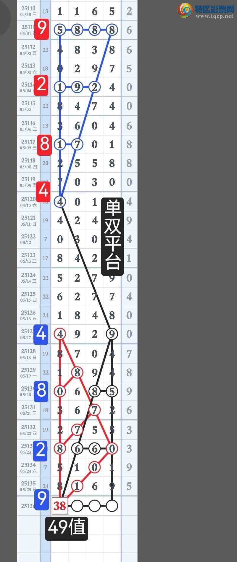 [] 25136ڣX16Xͼ䣡˫ƽ̨739 / :˫ƽ̨A / ID:1061547