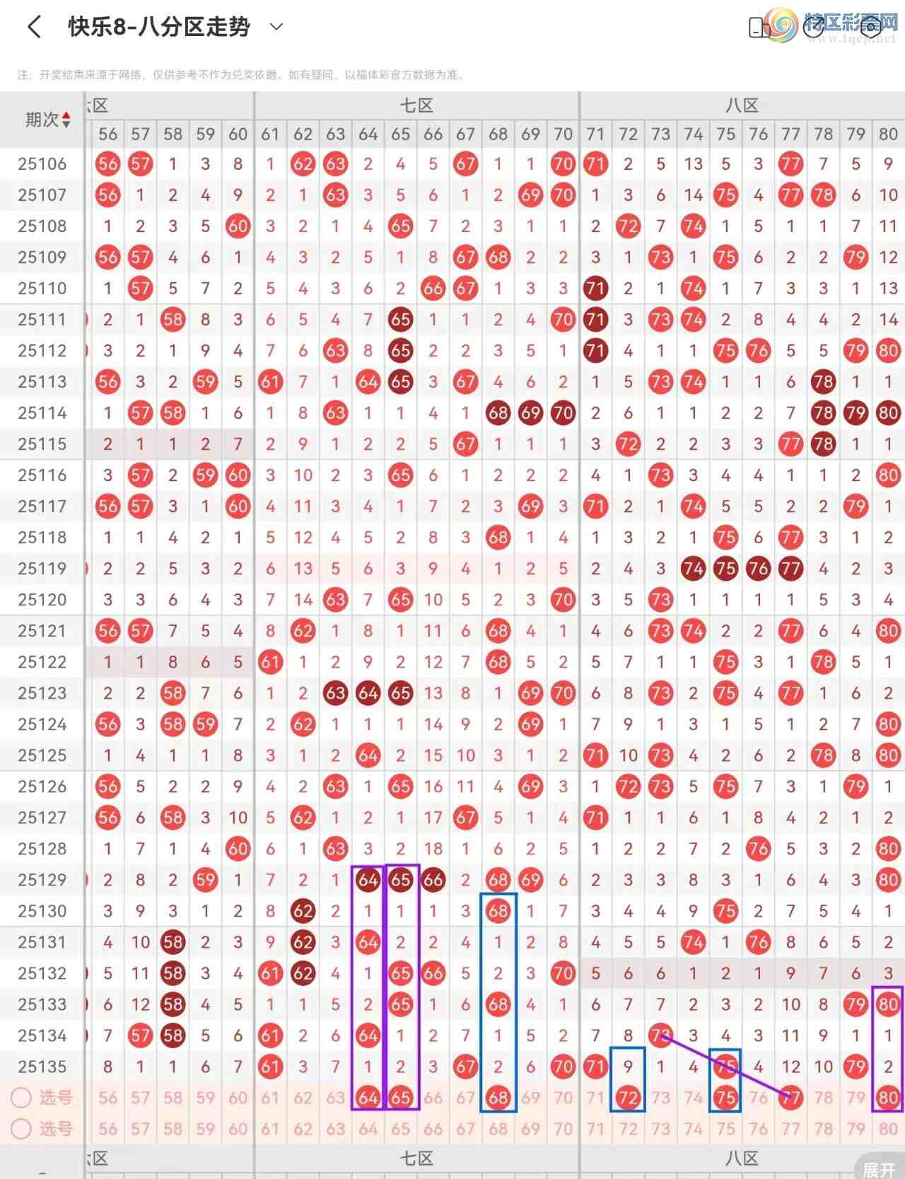 [����8] 25136�ڣ�����8��25136�ں������901 / ����:������⡣ / ����ID:1062045