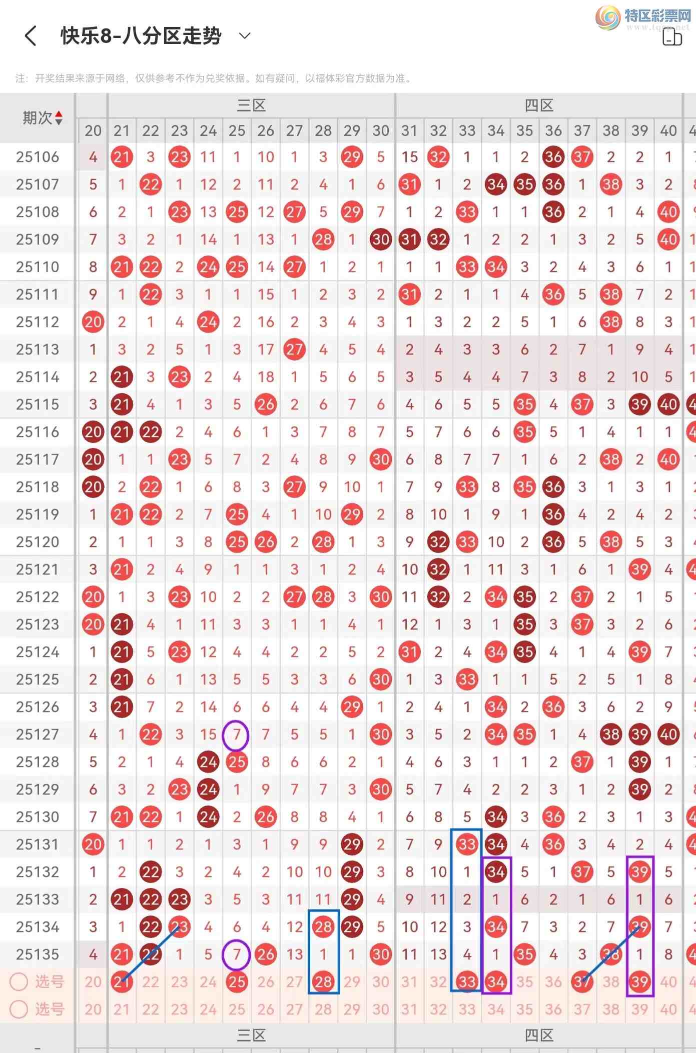 [����8] 25136�ڣ�����8��25136�ں������476 / ����:������⡣ / ����ID:1062045