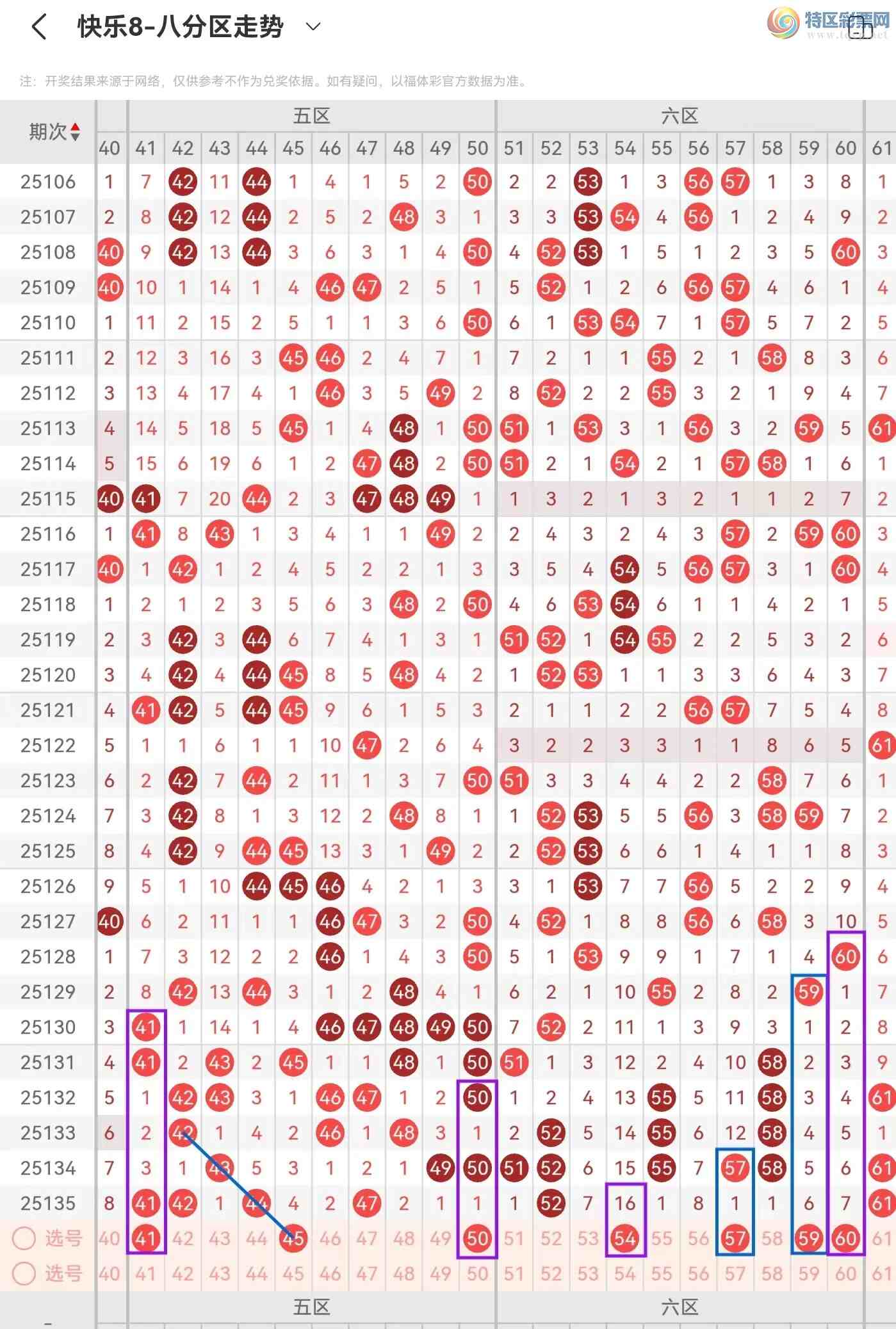 [����8] 25136�ڣ�����8��25136�ں������942 / ����:������⡣ / ����ID:1062045