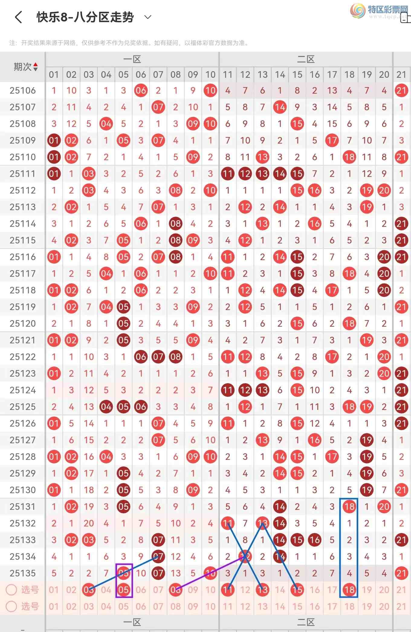 [����8] 25136�ڣ�����8��25136�ں������695 / ����:������⡣ / ����ID:1062045