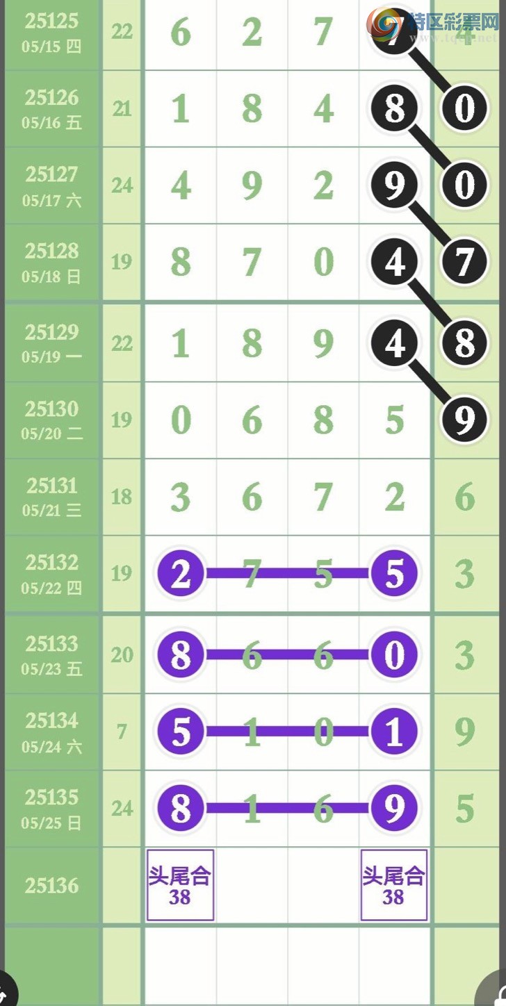 [] 25136ڣβλ21׼20ڣӳȶ!ͼ桿761 / :¼ / ID:1061769