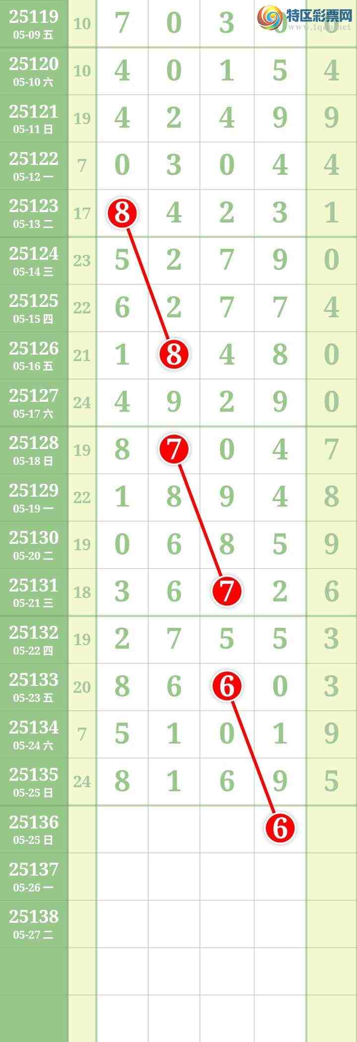 [] 25136ڣڵһλáͼ桿251 / : / ID:1061520