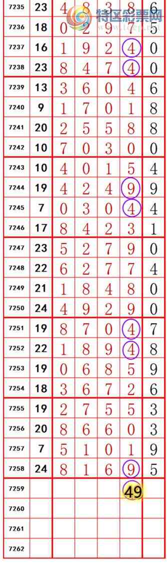 [������] 25137�ڣ��������롾ͼ�桿319 / ����:��374748 / ����ID:1062127