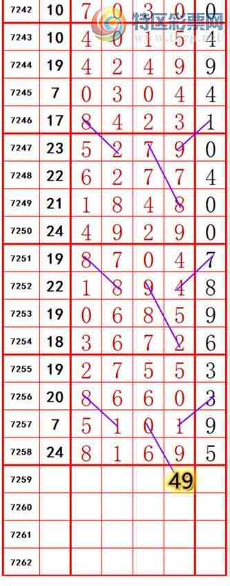 [������] 25137�ڣ��������롾ͼ�桿650 / ����:��374748 / ����ID:1062127