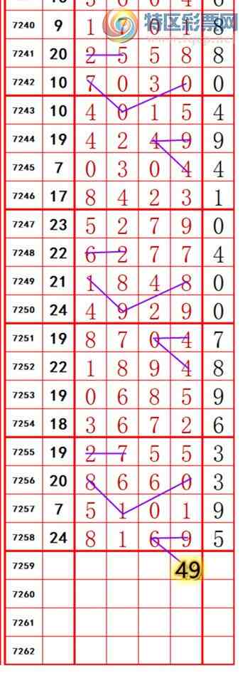 [������] 25137�ڣ��������롾ͼ�桿224 / ����:��374748 / ����ID:1062127