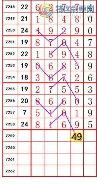 [������] 25137�ڣ��������롾ͼ�桿188 / ����:��374748 / ����ID:1062127