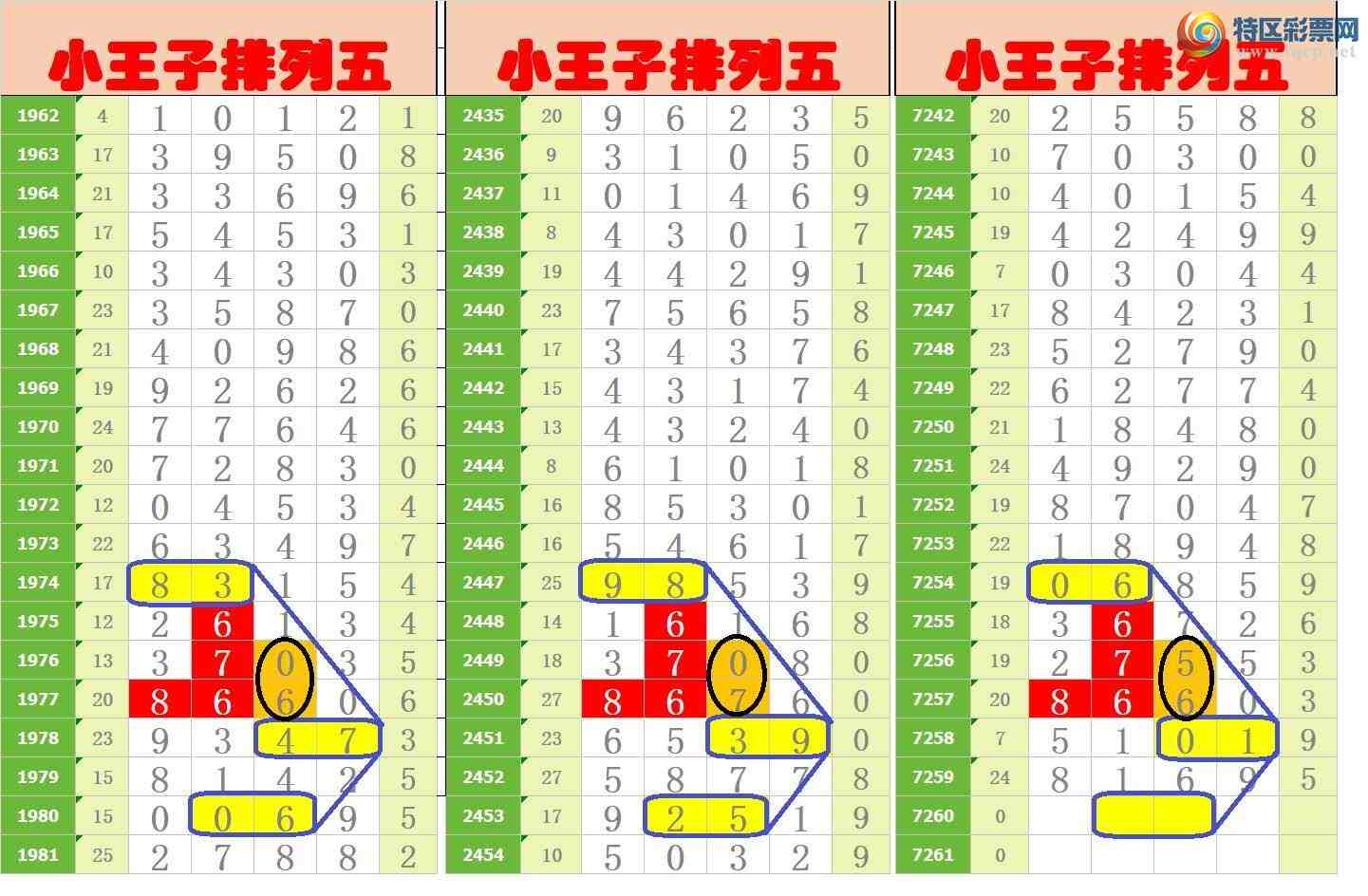 [������] 25137�ڣ�����ңС����ͼ�棡452 / ����:A�wge���f39820 / ����ID:1062153