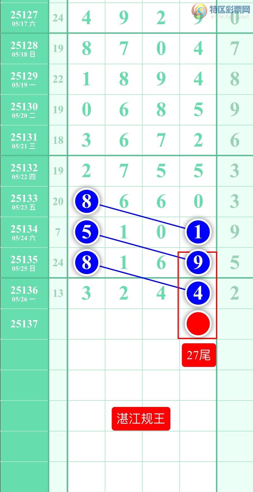 [������] 25137�ڣ�����ͼ��2025��5��27�ա�տ��������113 / ����:տ������ / ����ID:1062166