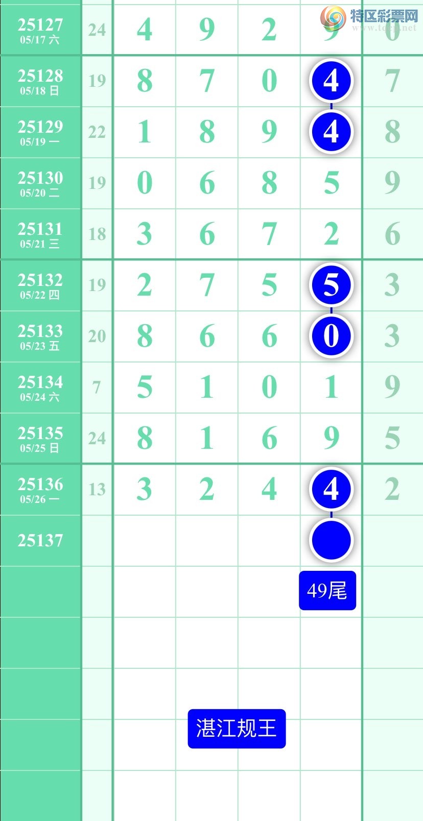 [������] 25137�ڣ�����ͼ��2025��5��27�ա�տ��������19 / ����:տ������ / ����ID:1062166