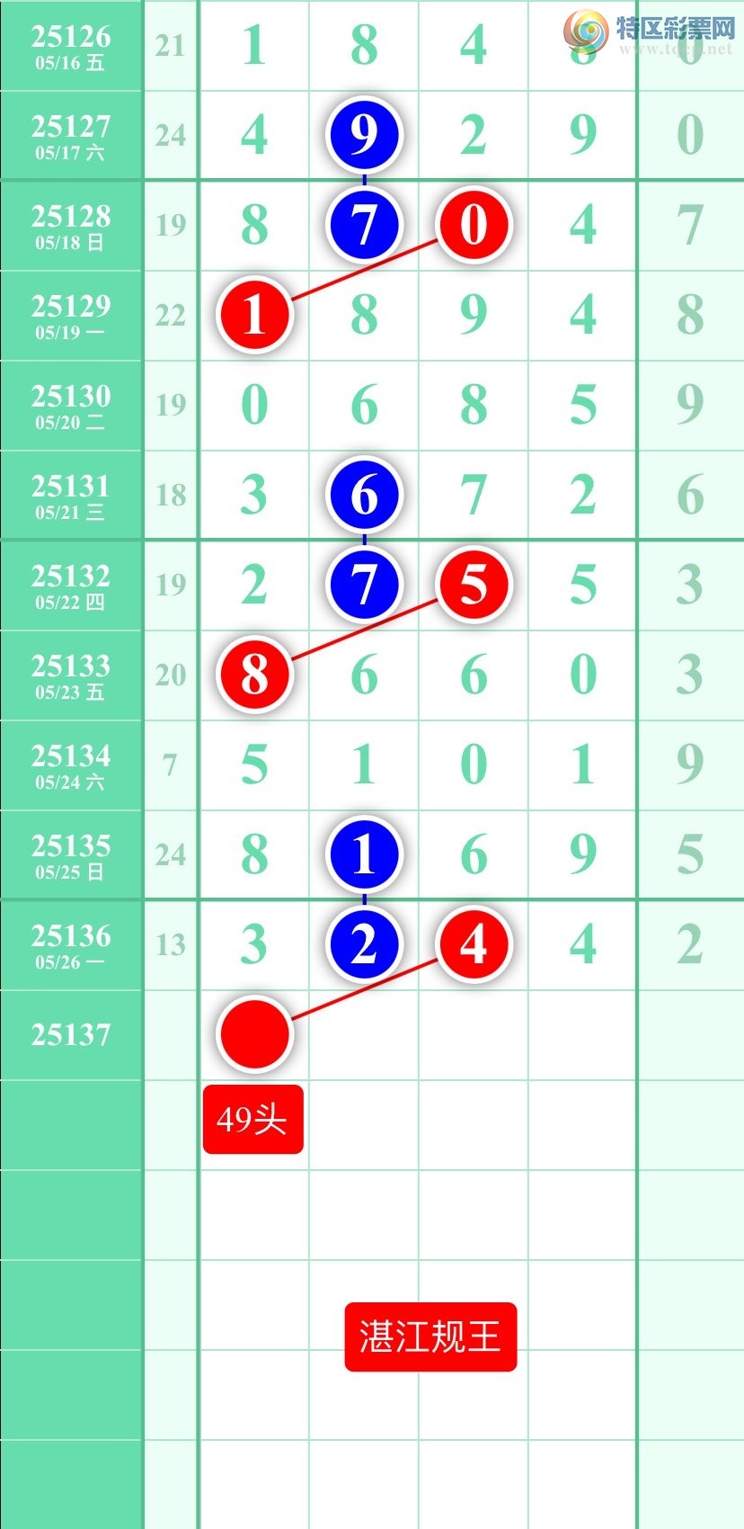 [������] 25137�ڣ�����ͼ��2025��5��27�ա�տ��������224 / ����:տ������ / ����ID:1062166