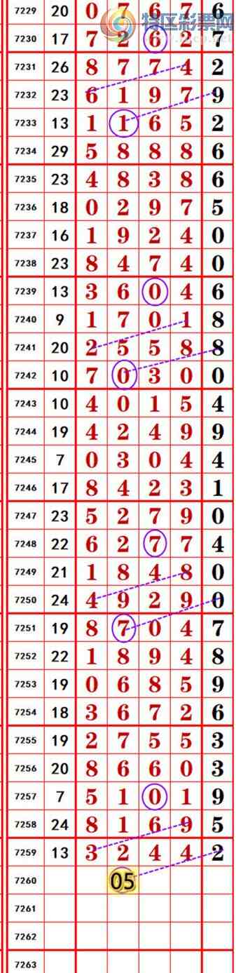 [������] 25137�ڣ��������롾ͼ�桿771 / ����:��374748 / ����ID:1062127