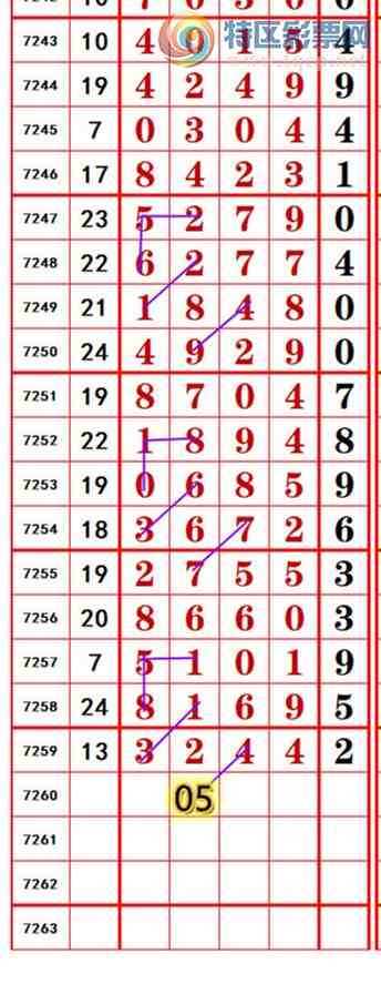 [������] 25137�ڣ��������롾ͼ�桿903 / ����:��374748 / ����ID:1062127