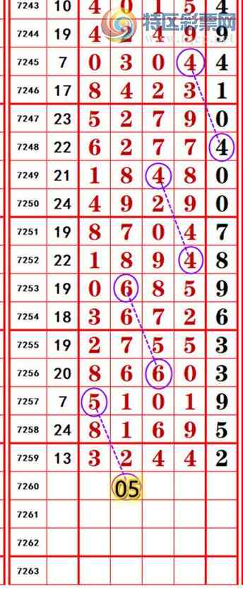 [������] 25137�ڣ��������롾ͼ�桿947 / ����:��374748 / ����ID:1062127