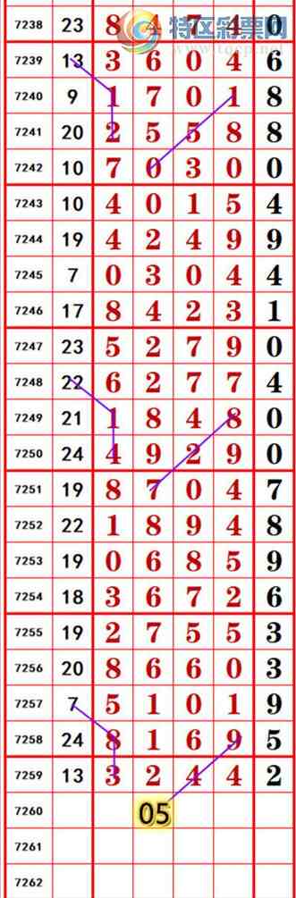 [������] 25137�ڣ��������롾ͼ�桿774 / ����:��374748 / ����ID:1062127