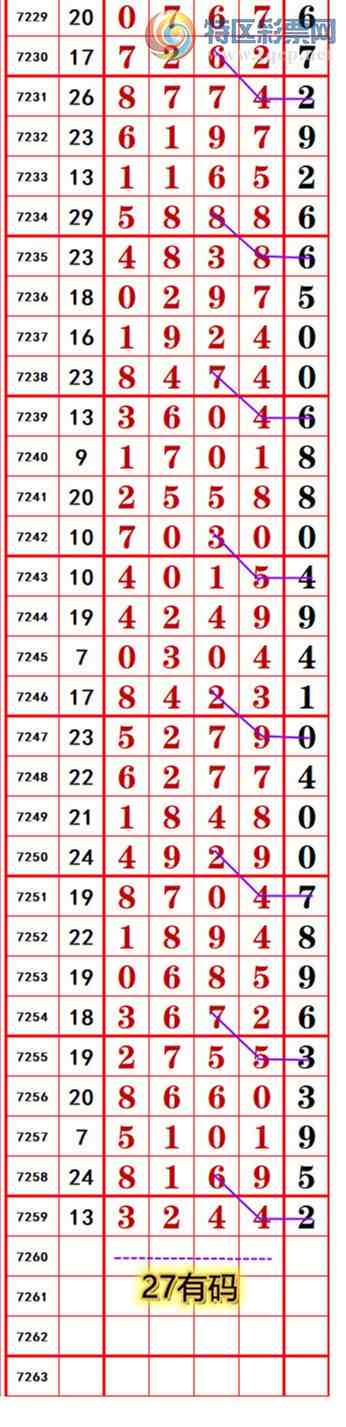 [������] 25137�ڣ��������롾ͼ�桿151 / ����:��374748 / ����ID:1062127