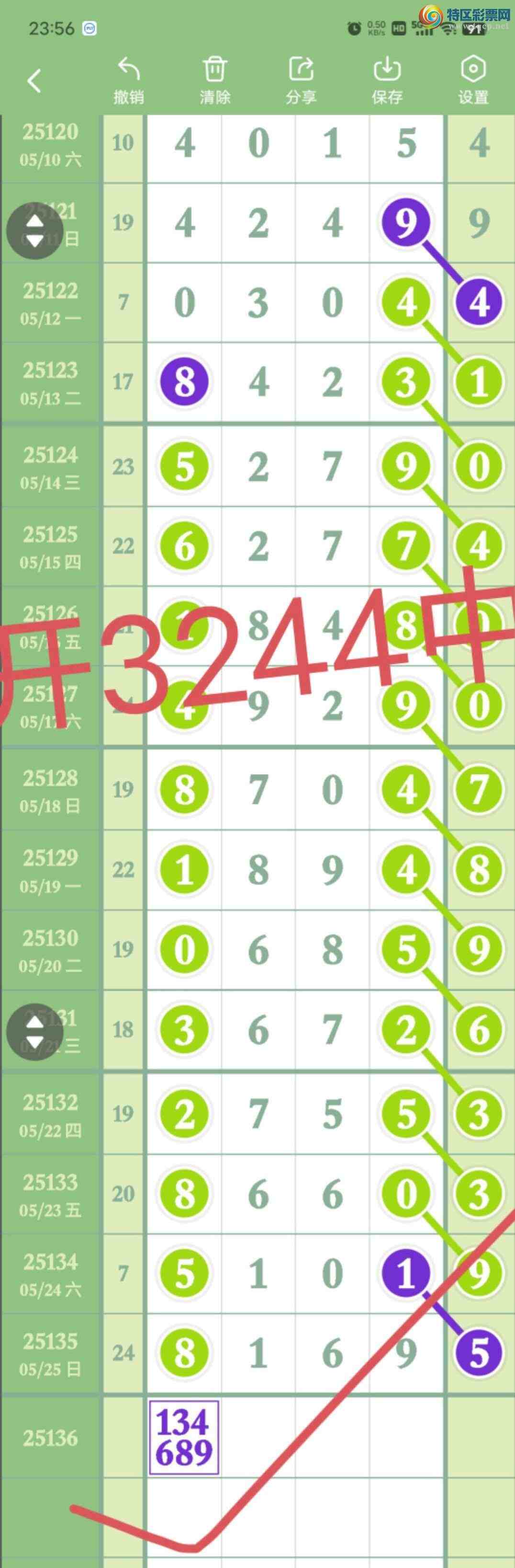 [������] 25137��:����2983ͷ,332��,61834β,������32X4,ɱ�����С�ͼ�桿709 / ����:������� / ����ID:1062215