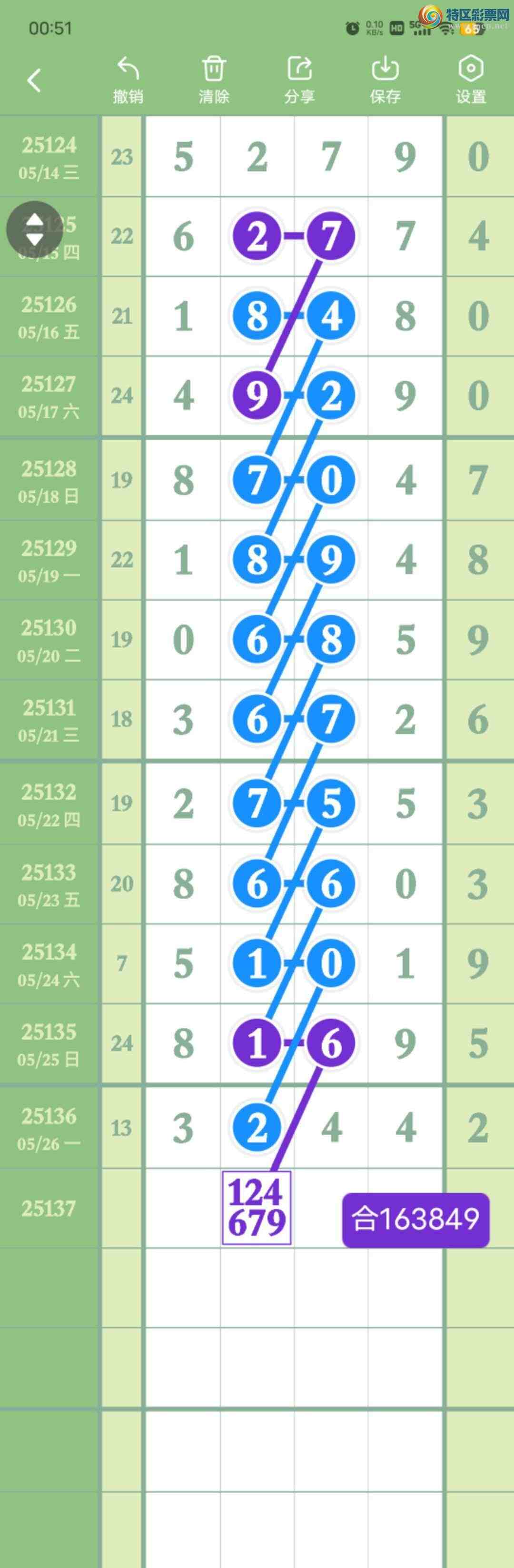 [������] 25137��:����2983ͷ,332��,61834β,������32X4,ɱ�����С�ͼ�桿264 / ����:������� / ����ID:1062215