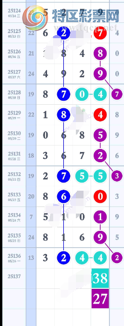 [������] 25137�ڣ�ɱ47ͷ��ͼ�桿325 / ����:С���� / ����ID:1062373