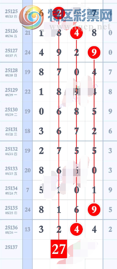 [������] 25137�ڣ�ɱ47ͷ��ͼ�桿463 / ����:С���� / ����ID:1062373