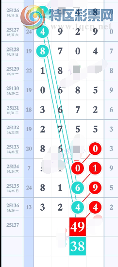 [������] 25137�ڣ�ɱ47ͷ��ͼ�桿647 / ����:С���� / ����ID:1062373