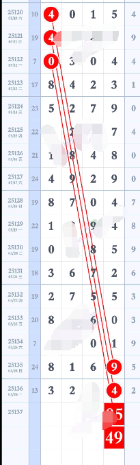 [������] 25137�ڣ�ɱ47ͷ��ͼ�桿825 / ����:С���� / ����ID:1062373