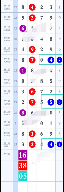 [������] 25137�ڣ�ɱ47ͷ��ͼ�桿664 / ����:С���� / ����ID:1062373