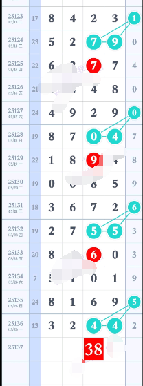 [������] 25137�ڣ�ɱ47ͷ��ͼ�桿937 / ����:С���� / ����ID:1062373