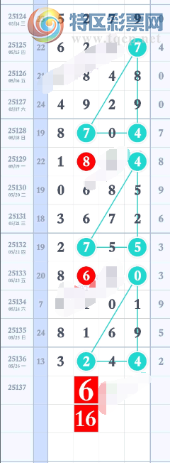 [������] 25137�ڣ�ɱ47ͷ��ͼ�桿524 / ����:С���� / ����ID:1062373