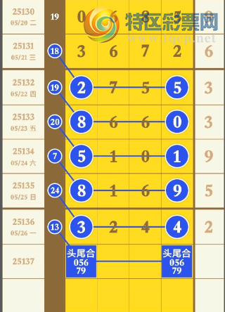 [������] 25137�ڣ�������ϡ�ͼ�桿52 / ����:������� / ����ID:1062379