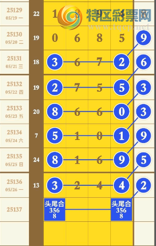 [������] 25137�ڣ�������ϡ�ͼ�桿657 / ����:������� / ����ID:1062379