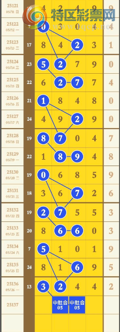 [������] 25137�ڣ�������ϡ�ͼ�桿893 / ����:������� / ����ID:1062379