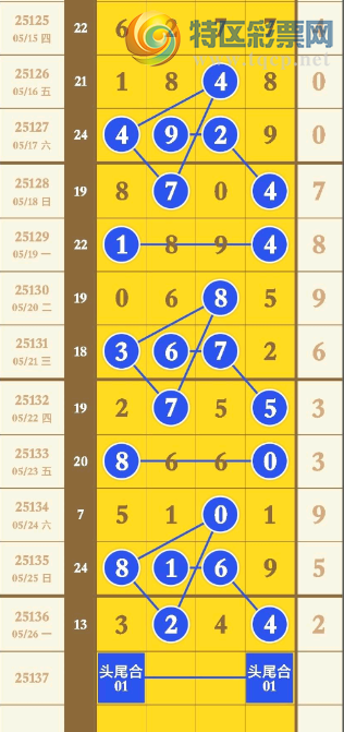 [������] 25137�ڣ�������ϡ�ͼ�桿679 / ����:������� / ����ID:1062379