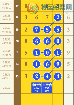 [������] 25137�ڣ�������ϡ�ͼ�桿625 / ����:������� / ����ID:1062379