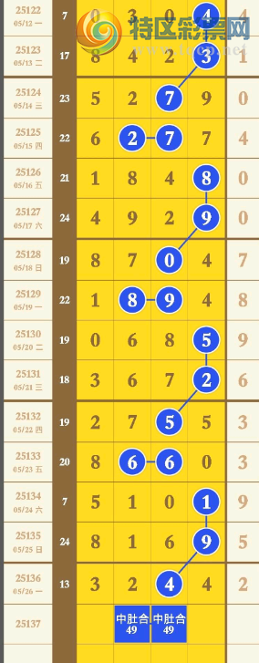 [������] 25137�ڣ�������ϡ�ͼ�桿787 / ����:������� / ����ID:1062379