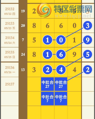 [������] 25137�ڣ�������ϡ�ͼ�桿597 / ����:������� / ����ID:1062379