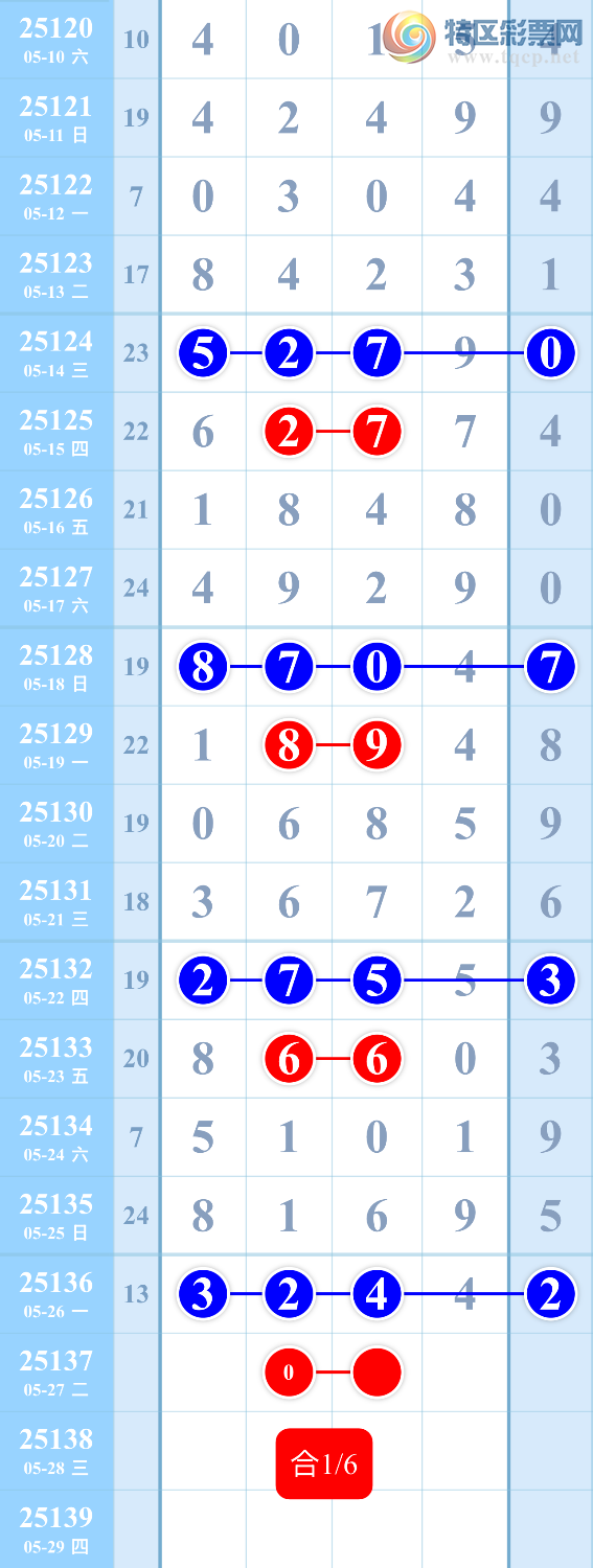 [] 25137ڣͼͼ桿469 / :vj98971 / ID:1062542