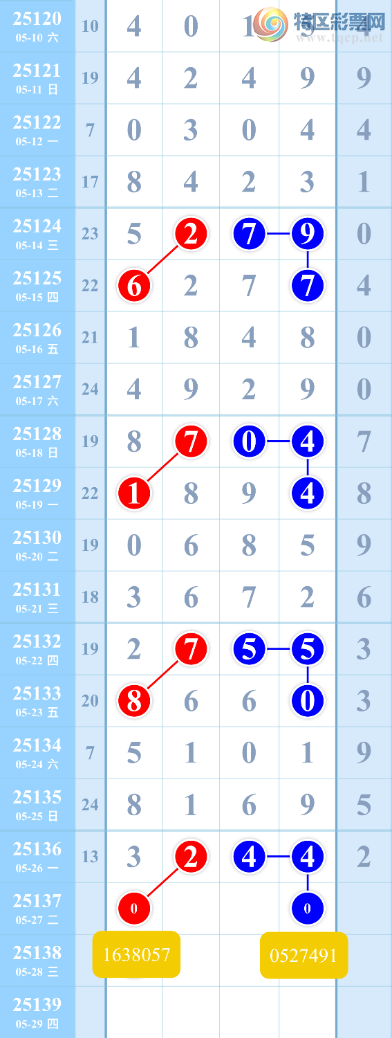 [] 25137ڣͼͼ桿365 / :vj98971 / ID:1062542