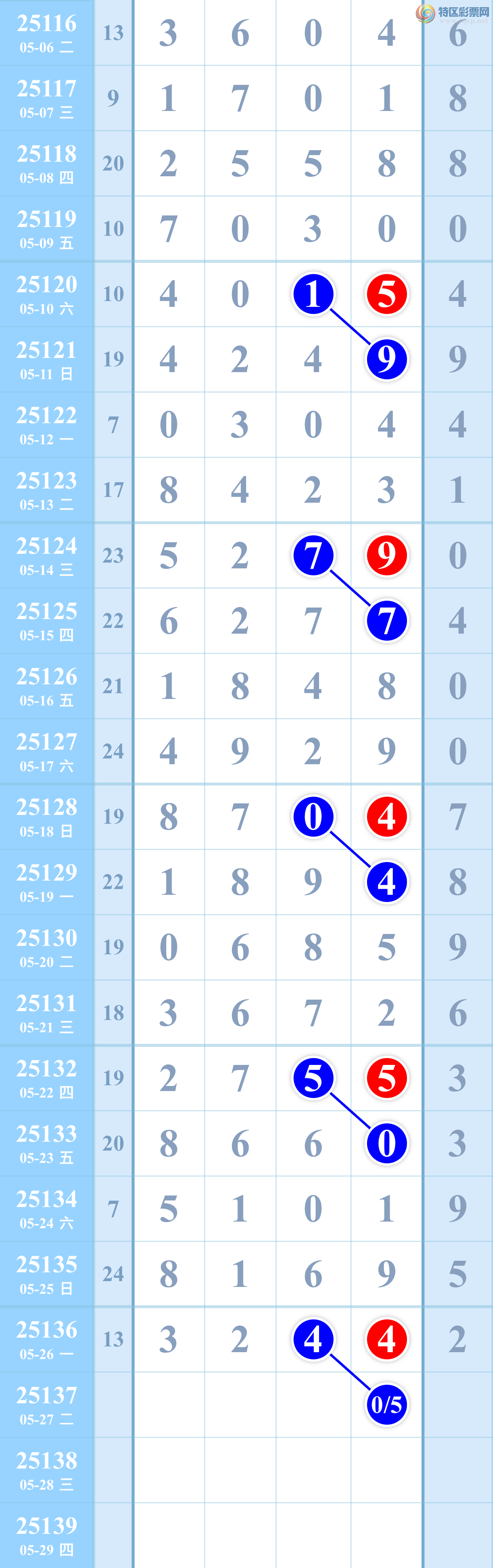 [] 25137ڣͼͼ桿772 / :vj98971 / ID:1062542