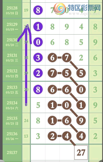 [������] 25137�ڣ�ǧʮ��λ�ο���ͼ�桿67 / ����:�������� / ����ID:1062564