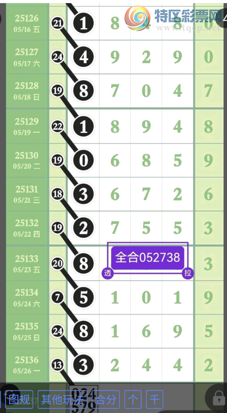 [������] 25137�ڣ�ǧʮ��λ�ο���ͼ�桿363 / ����:�������� / ����ID:1062564