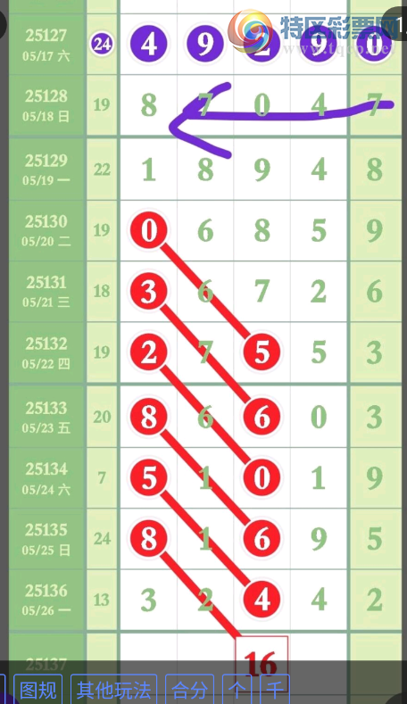 [������] 25137�ڣ�ǧʮ��λ�ο���ͼ�桿295 / ����:�������� / ����ID:1062564