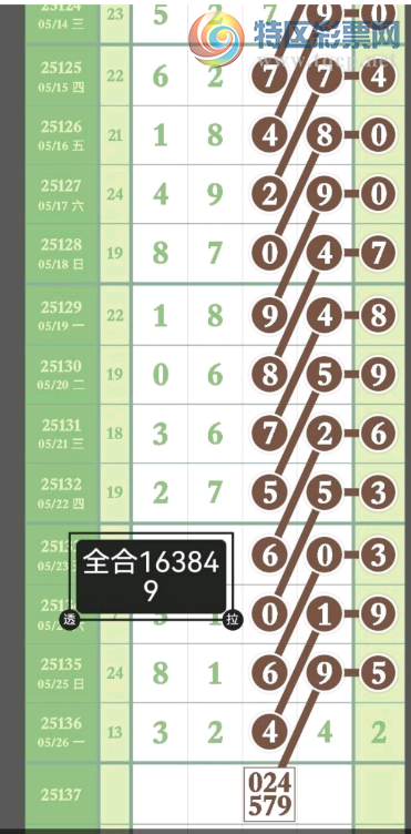 [������] 25137�ڣ�ǧʮ��λ�ο���ͼ�桿605 / ����:�������� / ����ID:1062564