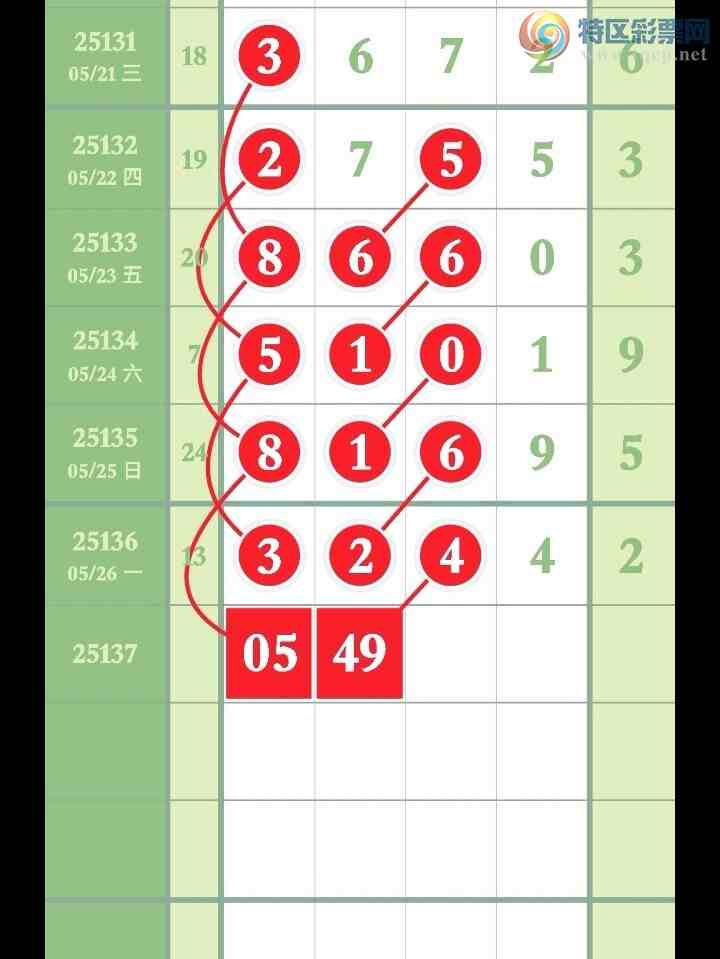 [������] 25137�ڣ�����23��18,OK�ޡ�ͼ�桿656 / ����:�㶫ë�� / ����ID:1062159